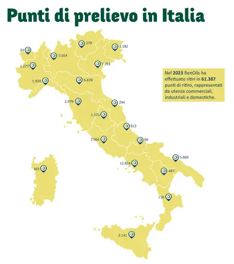 mappa-RenOils-Punti-di-ritiro_2024 RenOils Report 2024 Dati