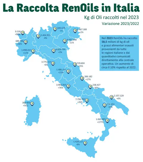 mappa-RenOils-raccolta_2024 RenOils Report 2024 Dati
